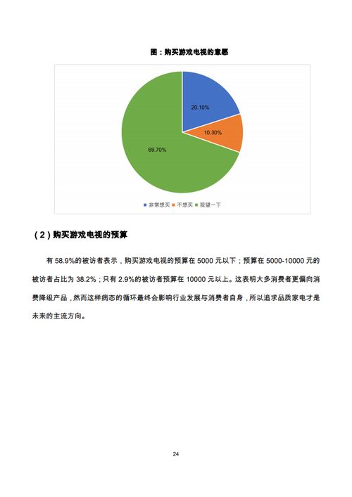 中國家電網2020游戲電視發(fā)展與選購白皮書