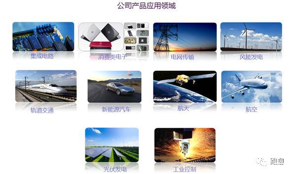 硅片龍頭中環股份 聚焦新興能源技術研發，引領光伏產業革新